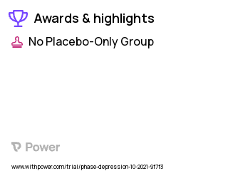 Major Depressive Disorder Clinical Trial 2023: Behavioral Activation Highlights & Side Effects. Trial Name: NCT05011864 — N/A
