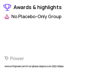 Depression Clinical Trial 2023: Exercise Highlights & Side Effects. Trial Name: NCT05151666 — N/A