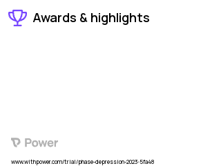 Depression Clinical Trial 2023: Human Coached PST Intervention Highlights & Side Effects. Trial Name: NCT05603923 — N/A