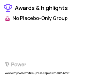 Late-Life Depression Clinical Trial 2023: Ger-iPST Highlights & Side Effects. Trial Name: NCT05739370 — N/A