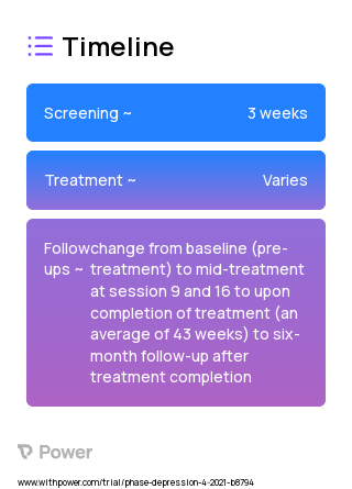 P-STAIR (Behavioral Intervention) 2023 Treatment Timeline for Medical Study. Trial Name: NCT04752618 — N/A