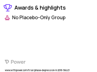 Major Depressive Disorder Clinical Trial 2023: Amygdala Neurofeedback Highlights & Side Effects. Trial Name: NCT03428828 — N/A