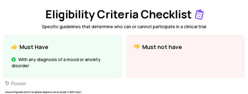 Electronic Communication Augmented Mental Health Care Clinical Trial Eligibility Overview. Trial Name: NCT03925038 — N/A