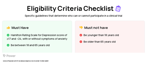 Left DLPFC tDCS (Device) Clinical Trial Eligibility Overview. Trial Name: NCT05598034 — N/A