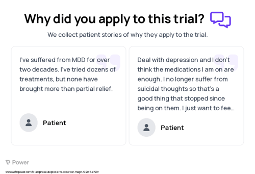 Depression Patient Testimony for trial: Trial Name: NCT03096886 — N/A