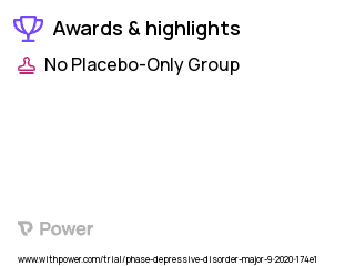 Depression Clinical Trial 2023: rTMS Highlights & Side Effects. Trial Name: NCT04543773 — N/A