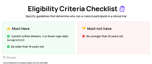 Specialty Coffee (Other) Clinical Trial Eligibility Overview. Trial Name: NCT05709847 — N/A