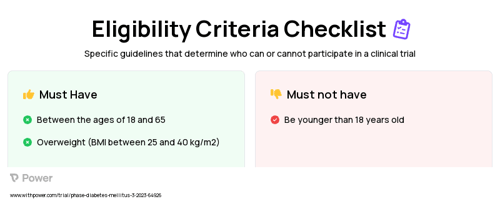 Project Health Clinical Trial Eligibility Overview. Trial Name: NCT05822648 — N/A