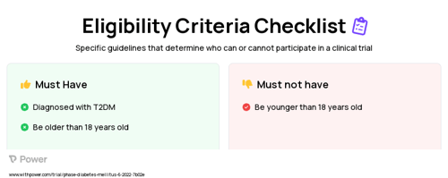 Project Dulce + Dulce Digital Clinical Trial Eligibility Overview. Trial Name: NCT05378620 — N/A