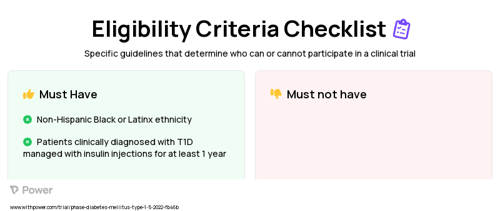 SMA Visits Clinical Trial Eligibility Overview. Trial Name: NCT05431686 — N/A