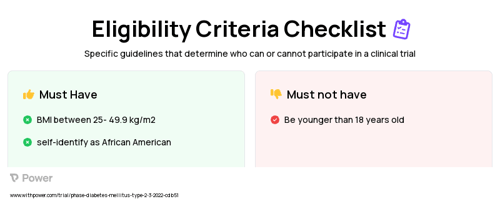 Healthy Mediterranean-Style Eating Pattern (Dietary Intervention) Clinical Trial Eligibility Overview. Trial Name: NCT05254496 — N/A