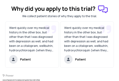 Fibromyalgia Patient Testimony for trial: Trial Name: NCT05329571 — N/A
