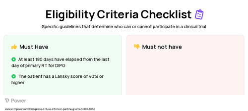 Re-irradiation (Radiation Therapy) Clinical Trial Eligibility Overview. Trial Name: NCT03126266 — N/A