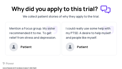 Substance Use Disorder Patient Testimony for trial: Trial Name: NCT04581434 — N/A