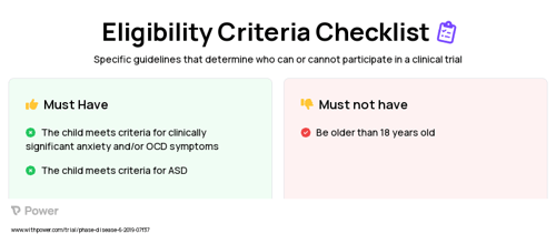 Cognitive Behavioral Teletherapy LTA (Behavioral Intervention) Clinical Trial Eligibility Overview. Trial Name: NCT04111874 — N/A