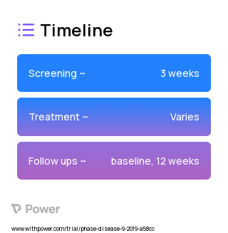 Center Based Early Intervention Program 2023 Treatment Timeline for Medical Study. Trial Name: NCT04026386 — N/A