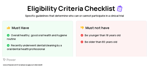 Control Clinical Trial Eligibility Overview. Trial Name: NCT05819073 — N/A