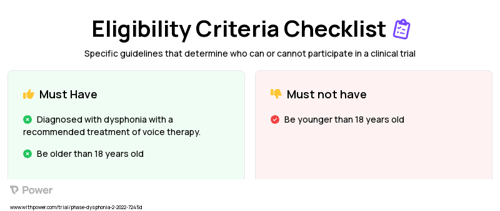 Online Voice quality education module Clinical Trial Eligibility Overview. Trial Name: NCT05237648 — N/A
