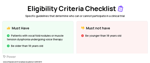 Ambulatory voice biofeedback Clinical Trial Eligibility Overview. Trial Name: NCT03416868 — N/A