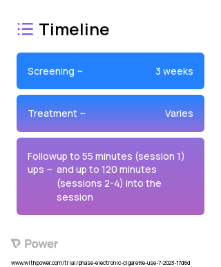Tobacco product administration and assessment (Behavioural Intervention) 2023 Treatment Timeline for Medical Study. Trial Name: NCT05971823 — N/A