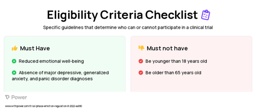 Experimental intervention Clinical Trial Eligibility Overview. Trial Name: NCT05518656 — N/A