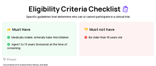 Pediatric Enteral Formula (Enteral Formula) Clinical Trial Eligibility Overview. Trial Name: NCT05838495 — N/A
