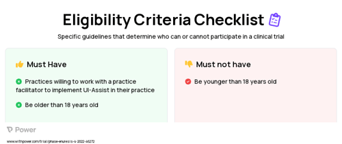 UI-Assist Clinical Trial Eligibility Overview. Trial Name: NCT05664451 — N/A