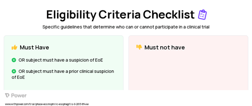SECM Capsule (Imaging Device) Clinical Trial Eligibility Overview. Trial Name: NCT02202590 — N/A
