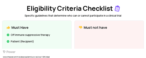 Cellutome Epidermal Harvesting System (Epidermal Harvesting System) Clinical Trial Eligibility Overview. Trial Name: NCT02670837 — N/A