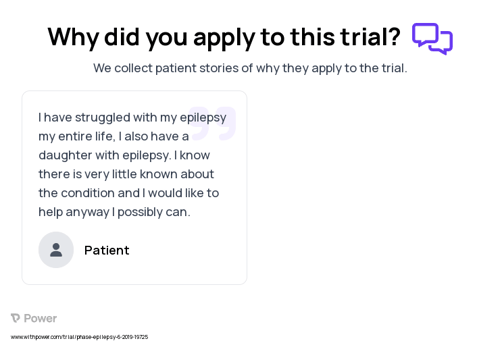 Epilepsy Patient Testimony for trial: Trial Name: NCT03785028 — N/A