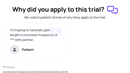 Erectile Dysfunction Patient Testimony for trial: Trial Name: NCT05244486 — N/A