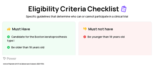 Transscleral cyclphophotocoagulation using the Micropulse system ( IRIDEX IQ810 Laser systems, Mountain View, CA). Clinical Trial Eligibility Overview. Trial Name: NCT04232982 — N/A