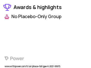 Anemia Clinical Trial 2023: Red blood cell transfusion Highlights & Side Effects. Trial Name: NCT04920045 — N/A