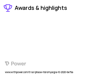 Fibromyalgia Clinical Trial 2023: HD-tDCS treatments Highlights & Side Effects. Trial Name: NCT04606095 — N/A