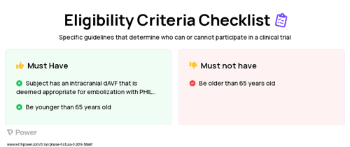 PHIL® Embolic System (Embolization Agent) Clinical Trial Eligibility Overview. Trial Name: NCT03731000 — N/A