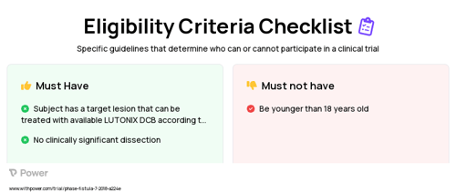 Lutonix® 035 AV Drug Coated Balloon (Drug Coated Balloon) Clinical Trial Eligibility Overview. Trial Name: NCT03506308 — N/A