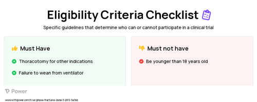 Rib Fixation System (Other) Clinical Trial Eligibility Overview. Trial Name: NCT02595593 — N/A