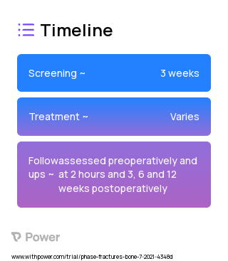 Tourniquet (Other) 2023 Treatment Timeline for Medical Study. Trial Name: NCT05445960 — N/A