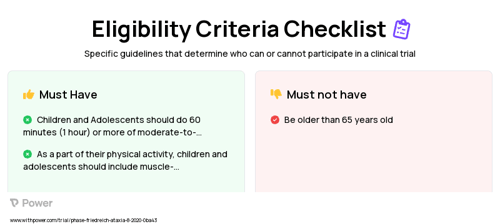 Exercise Intervention Clinical Trial Eligibility Overview. Trial Name: NCT04192136 — N/A