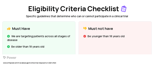 Quality-of-Life Assessment Clinical Trial Eligibility Overview. Trial Name: NCT04986566 — N/A
