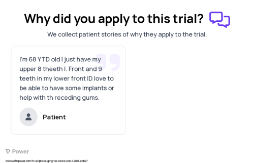 Gum Recession Patient Testimony for trial: Trial Name: NCT04179448 — N/A