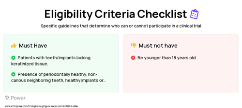 Free Gingival Graft (Grafting) Clinical Trial Eligibility Overview. Trial Name: NCT04920136 — N/A