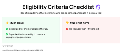 Optical Spectroscopy (Other) Clinical Trial Eligibility Overview. Trial Name: NCT04272294 — N/A