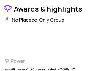 Sleep Hygiene Clinical Trial 2023: One-time educational video Highlights & Side Effects. Trial Name: NCT05483920 — N/A