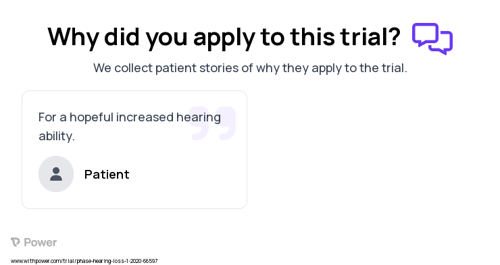 Cochlear Hearing Loss Patient Testimony for trial: Trial Name: NCT03101917 — N/A