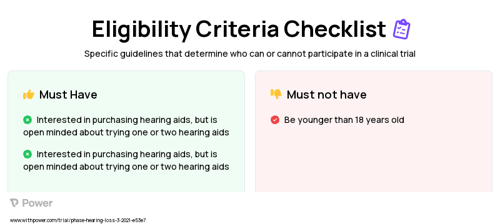 Hearing Aid (Hearing Amplification) Clinical Trial Eligibility Overview. Trial Name: NCT04739436 — N/A