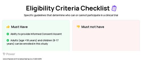 Microphone Location versus Microphone Algorithm Comparison Clinical Trial Eligibility Overview. Trial Name: NCT05859568 — N/A