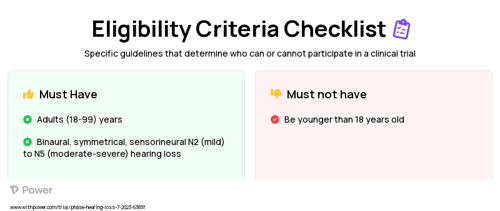 Unaided Clinical Trial Eligibility Overview. Trial Name: NCT05893992 — N/A