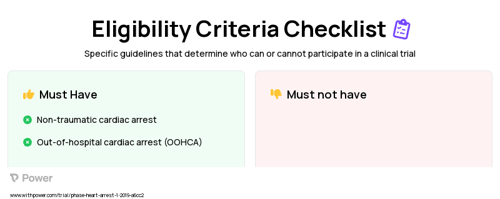 RapidShock (Other) Clinical Trial Eligibility Overview. Trial Name: NCT04014842 — N/A