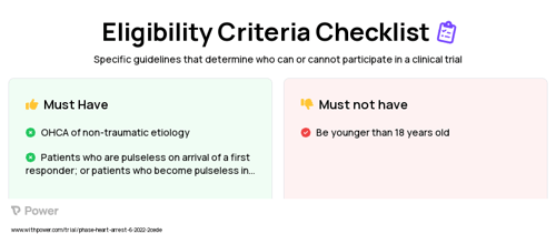 Comprehensive community training of lay people in CPR and AED use. Clinical Trial Eligibility Overview. Trial Name: NCT04660526 — N/A